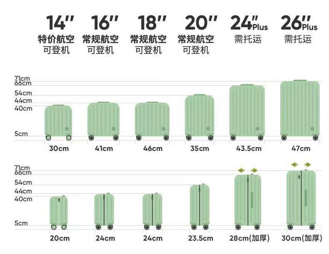 20*30*40 Spring and Autumn Airlines Trolley Case 14inch Luggage Lightweight Suitcase Women's Small Carry-On Suitcase Password Box detail 7