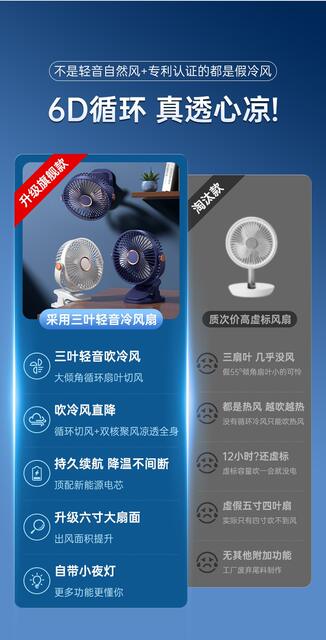 Clip-On Fan Portable Rechargeable Desktop Fan for Student Dormitory Bedside Strong Wind Silent Operation Wholesale in Stock detail 5