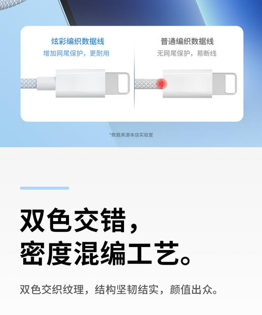 Applicable to Apple data line iPhone8/11/12/fast charging mobile phone charging line 13/xs/6 flash charging high current detail 10
