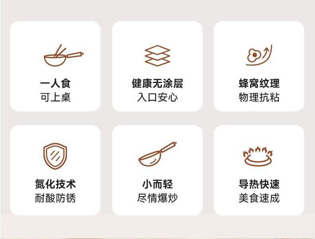 Mini Small Iron Pot Household Outdoor Small Wok Induction Cooker Frying Pan Non-Stick Frying Pan One Person Food Small Frying Pan Uncoated detail 3