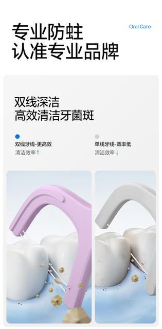 Smile Plus usmile Floss Adult Double Line Floss Stick Household Mint Portable Toothpick Stick Packaging Floss Line detail 4