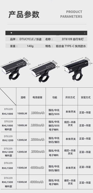 Bicycle Light for Night Riding, Outdoor Waterproof High-Brightness Mountain Bike Light, Hanging Aluminum Alloy Headlight, Mountain Bike Riding Light detail 2