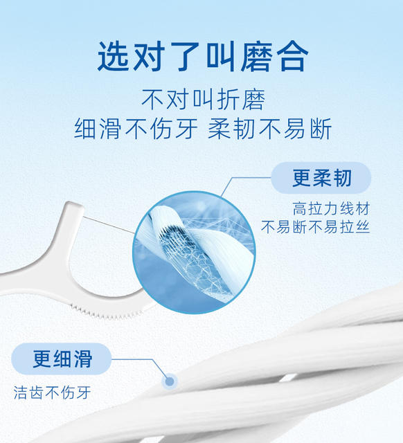 Small Bamboo Dental Floss Sticks, Individually Packaged, 50 Pieces, Family Box, Interdental Cleaning, Orthodontic, Portable, Gum Protection, Smooth detail 7