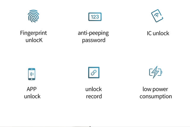 All-through lock fingerprint key box wall-mounted password storage box graffiti Bluetooth password box mobile phone control smart lock detail 2