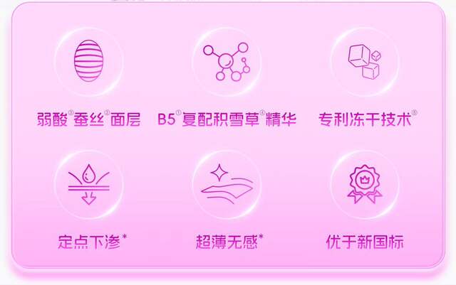 Dowei Sanitary Napkins Wholesale Box Set, Day and Night Use, Ultra-Thin Breathable, Multiple Lengths, Suitable for All Menstrual Needs detail 6