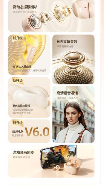 2026 New Cross-Border Model D12 Wireless Bluetooth Earphones with Ultra-Long Battery Life, Noise Reduction, High-Quality Sound, Direct from the Factory, Truly Wireless detail 4