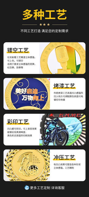 Metal Medal Customized Marathon Medal Listed Gold Medal Customized Kindergarten Games Primary School Medal Prizes detail 5