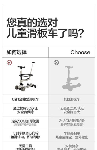 Beiyi Children's Scooter for Ages 1-3-6, 4-in-1 Baby Toddler Sliding Scooter, a Magical Tool for Taking Kids Out for a Walk detail 12