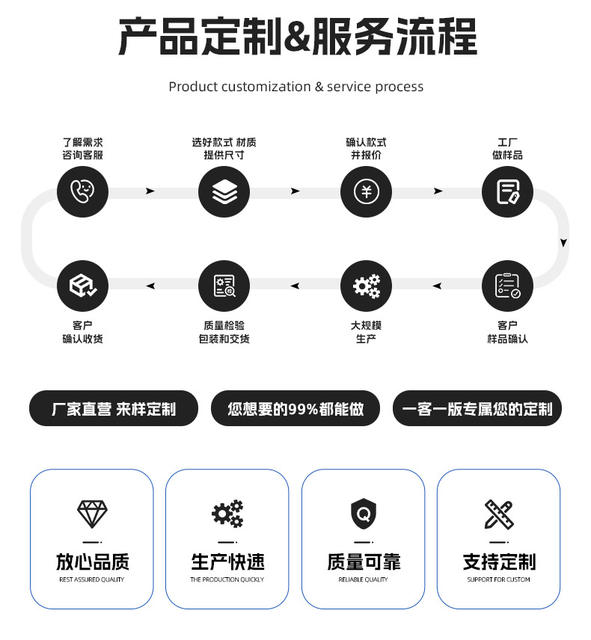Nylon Round Zipper Pull Accessories, Simple and High-End, Universal Zipper Pull, General Clothing Accessories, Nylon Zipper Pull detail 3