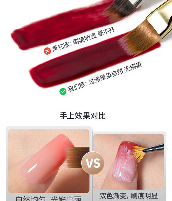 Rs Widened Encrypted Golden Manicure Sweep Pen Soft and Not Easy to Explode and Smudge Gradient Pen Flower Pen Graffiti Petal Pen detail 9