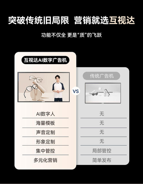 Hushida Wall-Mounted Advertising Machine Ai Digital Human Milk Tea Shop Ceiling-Mounted Supermarket Poster Display Touch All-In-One Machine detail 2