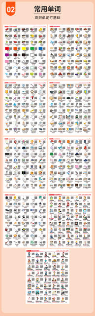 Family Situational English Stickers Daily Life Scene Spoken Language Children's Enlightenment English Word Learning Post-it Notes detail 3