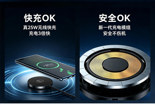 Cross-Border Strong Magnetic 25W Ultra-Thin Magsafe Wireless Fast Charger Suitable for Apple and Huawei Mobile Phones Magnetic Wireless Charger detail 3