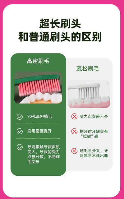 Sam's Long-Head Toothbrush Single-Pack Adult Household Extended Long-Head Fine Soft-Bristled Household Toothbrush Wholesale detail 7