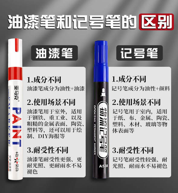 Metal Paint Pen Waterproof Quick-drying White Oil Marker Pen Steel Industrial Tire Paint Remover No Falling Marker Pen detail 5