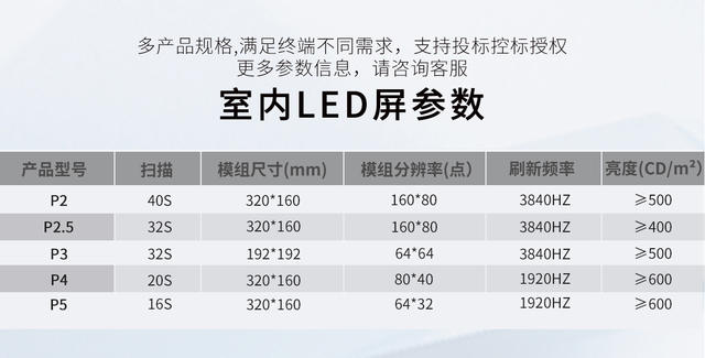 Indoor Led Display Full Color High Definition P2 Seamless Led Splicing Screen Flexible Screen Exhibition Hall Digital Advertising Large Screen detail 10