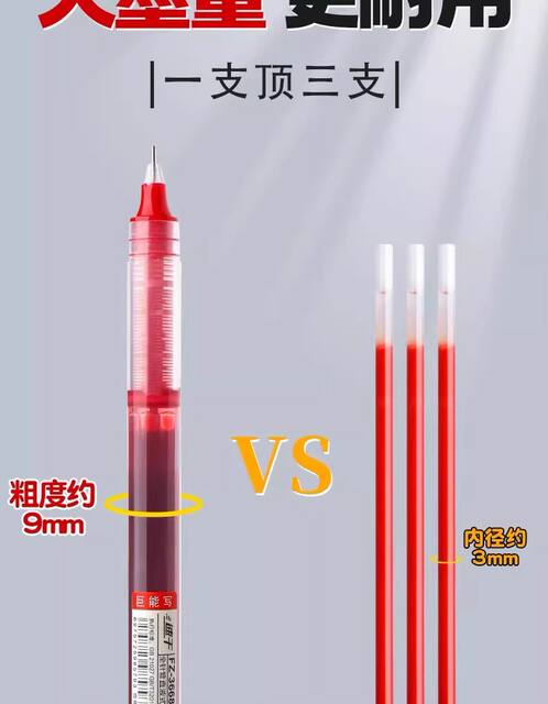 Red Gel Pen with a Full Needle Tip, Red Pen for Teachers to Use for Correcting Homework, Test Papers, and Exams, Quick-Drying Rollerball Pen for Students detail 3