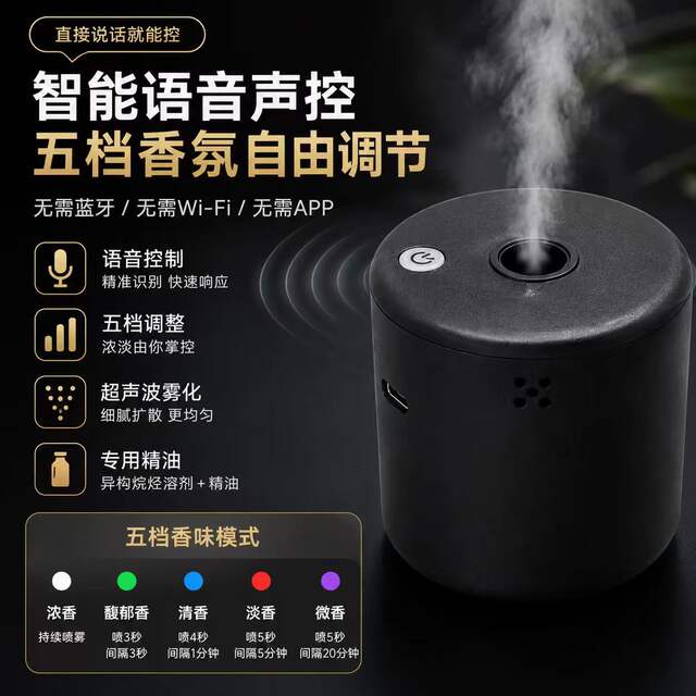 Aromatherapy Spray Head Smart Aromatherapy Machine 28-Tooth Automatic Fragrance Spraying Atomizer Aromatherapy Device for Car and Home Odor Removal