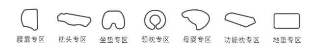 Waist-Protecting Integrated Seat Cushion for Car, Adult Seat Cushion, Office Student Lumbar Support Back Cushion, Integrated Posture Correction Memory Foam Cushion detail 8