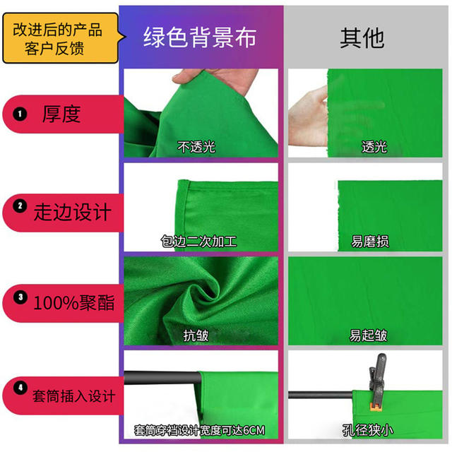 Photography T-shaped background frame 2*1.5 m T-shaped 150*200cm background curtain set live green curtain equipment detail 6