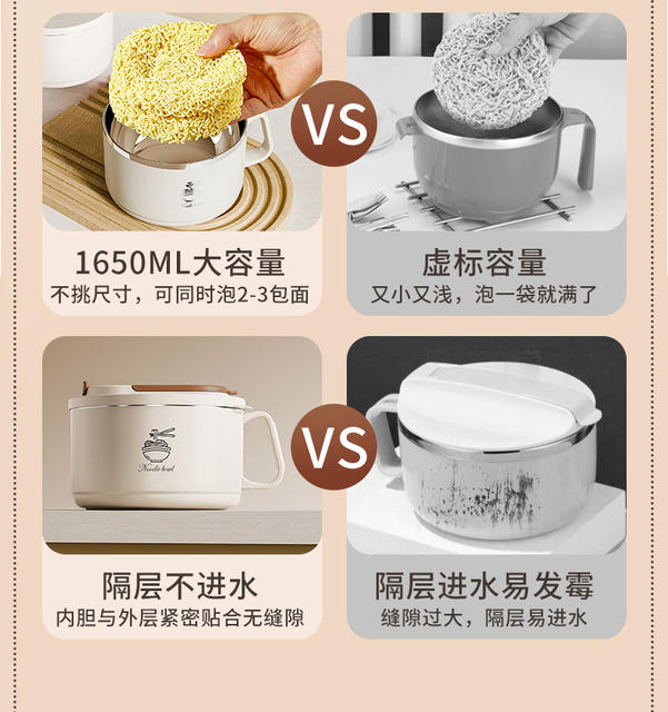 304 Stainless Steel Instant Noodle Bowl Student Dormitory Large Capacity Easy-To-Wash Instant Noodle Artifact Canteen Rice Bowl Lunch Box with Lid detail 4