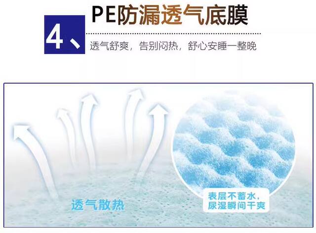 80 pieces of special adult pull-up pants for the elderly diaper underwear diapers for women and men for the elderly economic clothing detail 9