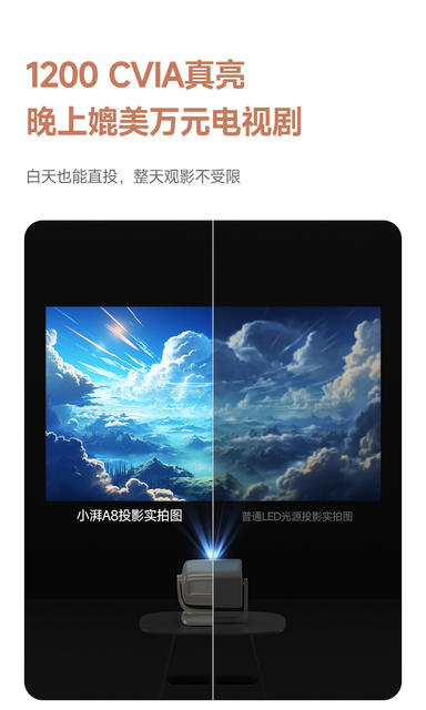 2026 Smart Xiaopai Cloud Platform Projector for Home Use, Ultra-High-Definition Large Screen, Direct Projection on White Walls for Homestays and Hotels, Portable Projector detail 5