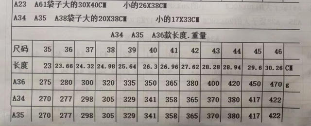 Cross-border Outdoor Sports Tracing Shoes Quick-drying Wading Shoes Men's and Women's Diving Beach Shoes Riding Fitness Climbing Five-finger Shoes detail 2