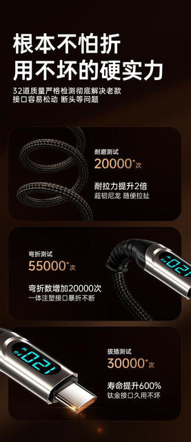Shunwangshun 120W Super Fast Charging Dual Typec Data Cable Is Suitable for Apple 14/17 Huawei 16 Honor Charging Cable detail 8