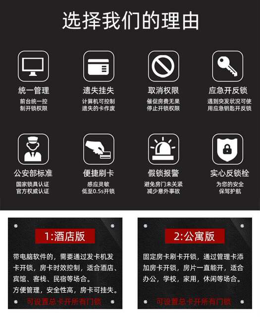 Factory In-Stock Password Smart Door Locks, Hotel Universal Locks, Ic Card Hotel Locks, Homestay Electronic Locks, Home Smart Locks detail 5