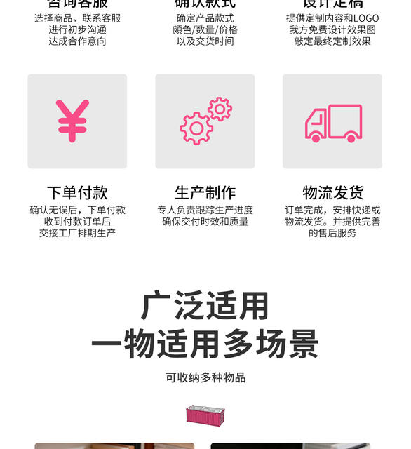 666cm One Container Model Ornament, Simulated Container Storage Box, Desktop Pen Holder, Business Card Storage Box detail 12
