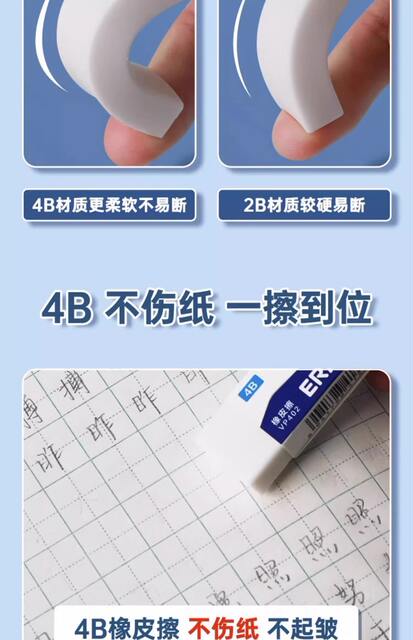 Deli 7536 Scrap-free Rubber 2b Examination Stationery and Learning Supplies Scrap-free Rubber Set Cute Cartoon 4b Wholesale detail 6