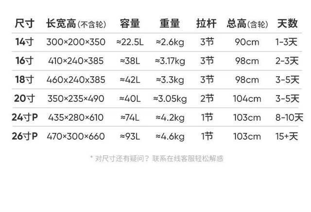20*30*40 Spring and Autumn Airlines Trolley Case 14inch Luggage Lightweight Suitcase Women's Small Carry-On Suitcase Password Box detail 8