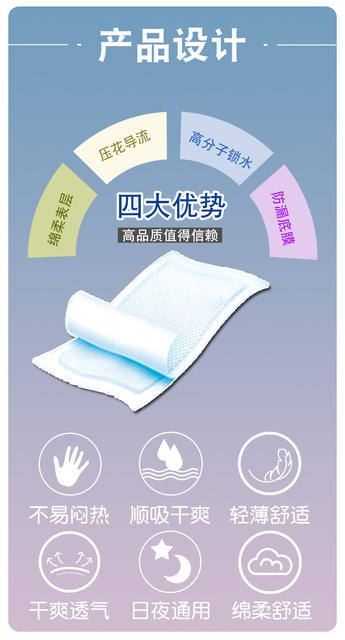 Extra Large Adult Care Pad 100X180 Maternity Pad for the Elderly, Extra Large Diaper Pad for Men and Women detail 2