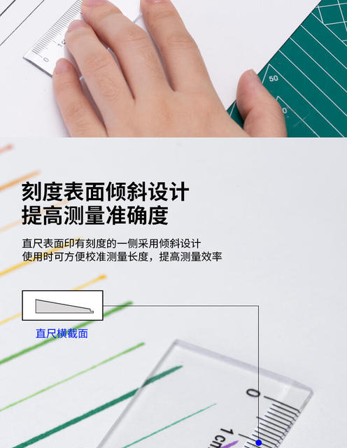 Deli Transparent Ruler with Wavy Lines, 15cm Ruler for Elementary School Students, Children's Drawing Plastic Ruler, 20cm Scale Ruler detail 7