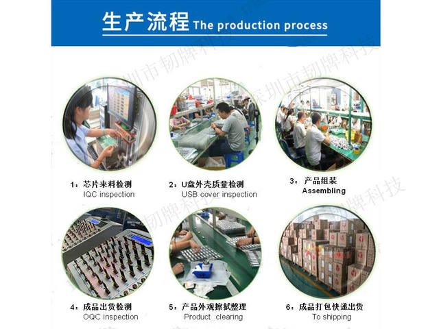 U Disk Rotating USB Thumb Office Gold Inviting Cross-border Foreign Trade Gift Storage Drive Rotating 2T U Disk detail 3