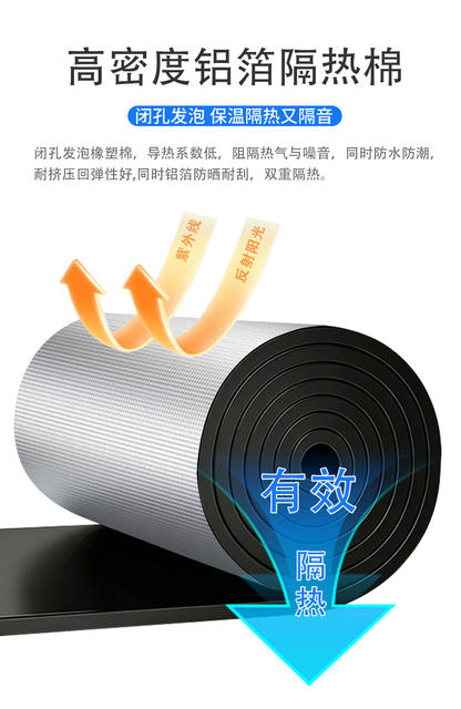 Aluminum Foil Insulation Cotton, Self-Adhesive Rubber Insulation Cotton, Sunroom Roof Sun Protection, Roof Insulation Board, High Temperature Resistant and Fireproof detail 5