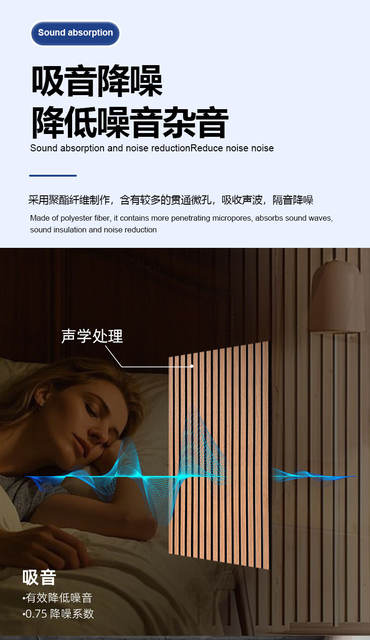Wood Strips Polyester Sound-Absorbing Panels Wood Veneer Trendy Grid Wall Decoration Concave-Convex Splicing Eco-Friendly Conference Room Soundproofing Material detail 6