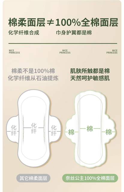 genuine goods Full Cotton Era Princess Ness Sanitary Napkins Wholesale Super Clean Suction Daily Night Pad Mini Napkins detail 7