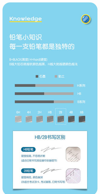 Deli Pencil 2B Box Primary School Student Exam Writing Hole Pencil Hb First and Second Grade Triangle Pencil 30 Pieces detail 4