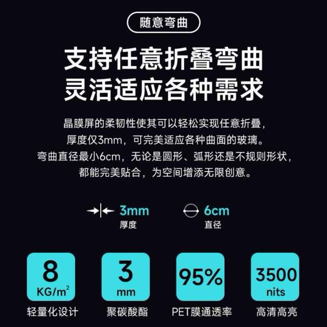 Transparent Screen Led Full Color Display Led Crystal Film Screen Glass Curtain Wall High Light Transmittance Screen Flexible Screen Manufacturer detail 2
