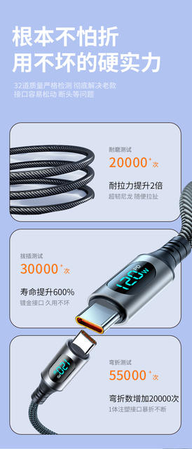 Intelligent Digital Display 120W Super Fast Charging for Apple 15 Double type-c Charging Line Huawei Glory Xiaomi OPPO detail 6