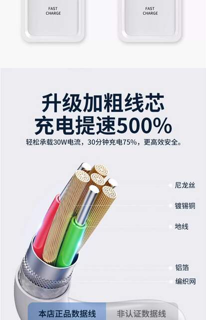 for apple 11 charging cable iphoen12/13 mobile phone ubs data cable 15PD fast charging 16pro dual typec detail 5