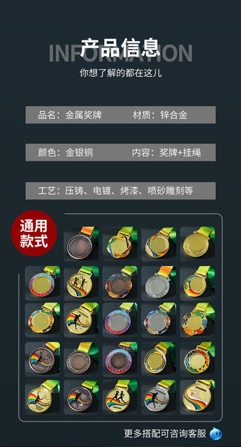 Cross-Border Zinc Alloy Medals, Customized Marathon Competition Badges, Creative Commemorative Plaques, Honor Medals detail 5