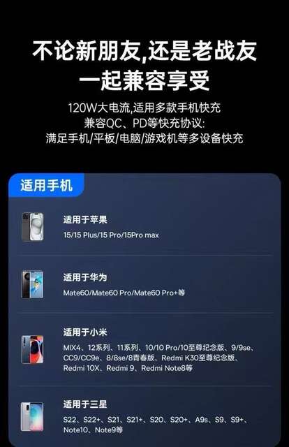 Cross-Border Digital Display 120W Digital Display Data Cable Suitable for Huawei Apple 15/16Vovoppo Fast Charging Charging Cable detail 9