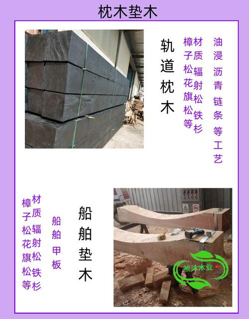 Solid Wood Fence Panels, Cedar Fence Boards, Cedar Wood Materials, Anti-Corrosion Lumber, Machine Equipment, Large Support Wood, Export Support detail 3