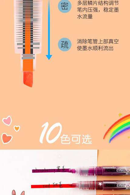 Snow White Direct Liquid Fluorescent Marker Pen 626 Colorful Fluorescent Marker Pen for Students, Candy-Colored, Odorless, for Highlighting Key Points detail 3