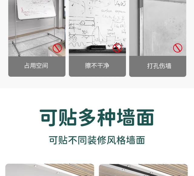 Whiteboard Wall Sticker Removable Magnetic Office Kidsren's Drawing Board Does Not Damage the Wall Magnetic Suction Household Small Blackboard Sticker Glass detail 5