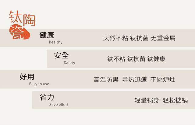 Titanium Crystal Ceramic Fluorine-Free Coating Non-Stick Wok Household Oil-Coated Non-Stick Wok Titanium Wok for Gas Induction Cooker detail 3