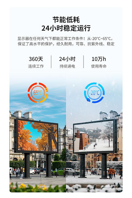 Government Agency Conference Room Small-Pitch Led Display P1.8P2.5 Ultra-Clear Display Project Bidding Customization detail 11